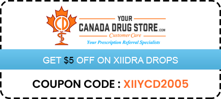 Xiidra Coupon