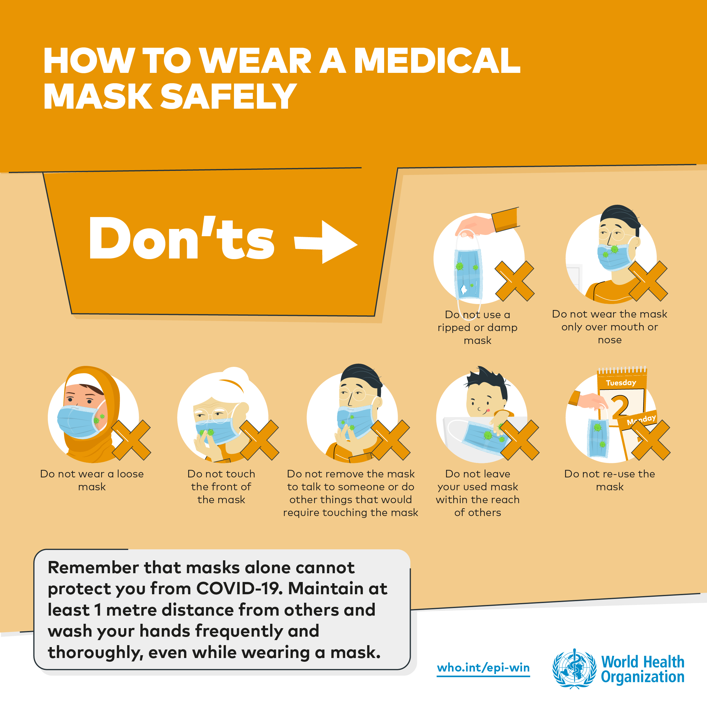 How to Wear a Mask Safely | Your Canada Drug Store